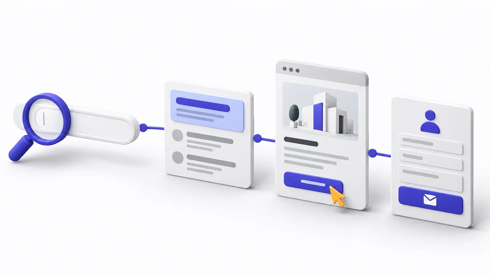 Google Ads: Arama niyetinden reklam ve açılış sayfasına uzanan kampanya planı