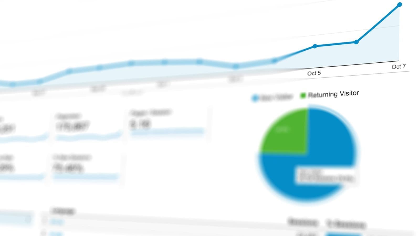 GA4 ile Shopify SEO performansını ve gelir/ROAS ölçümleme
